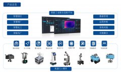 遵義工業(yè)智能機器人系統(tǒng)