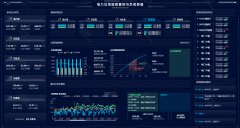智慧能源管理平臺是什么？數字化管控助力企業節能降碳、精準控耗